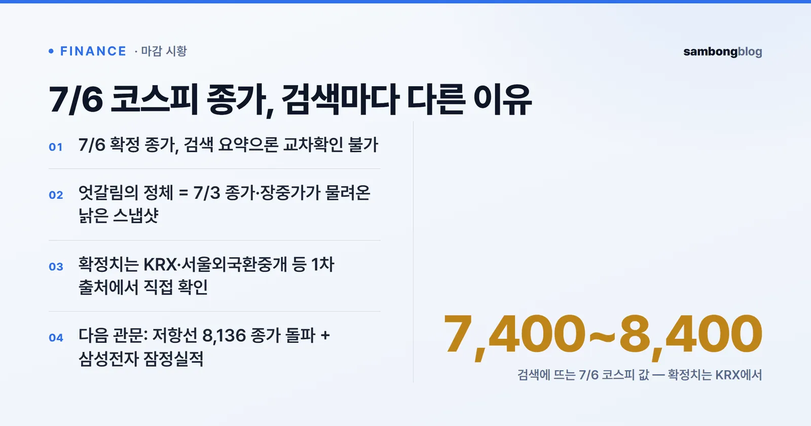 7/6 코스피 확정치 미확인 상황과 KRX 확인법 한눈 요약