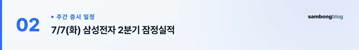 2026년 7월 2주차 증시 일정: 삼성 잠정·FOMC 의사록 핵심 핵심 포인트 2
