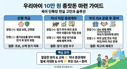 우리 아이 10만 원, 어디에 모아줄까? 적금·자녀 증권계좌·부모 ISA 증여 완전 비교 (2026 세법)