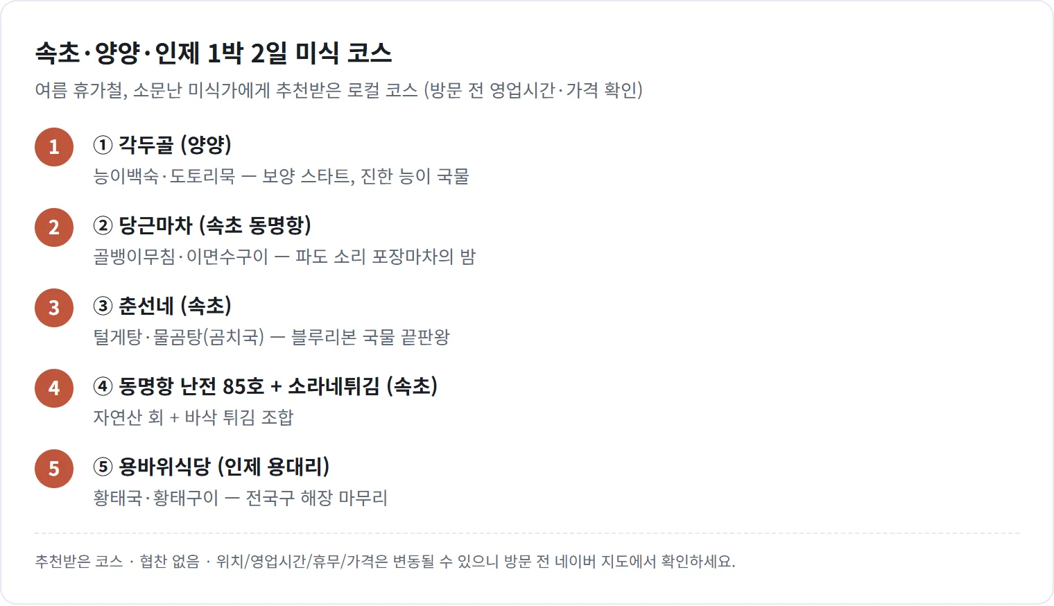속초·양양·인제 미식 코스 한눈에 보기