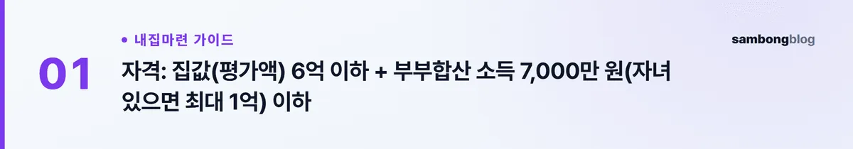 보금자리론 자격, 소득·집값 조건과 한도 따져보는 법 (2026년 7월 기준) 핵심 포인트 1