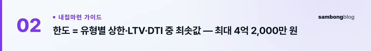 보금자리론 자격, 소득·집값 조건과 한도 따져보는 법 (2026년 7월 기준) 핵심 포인트 2