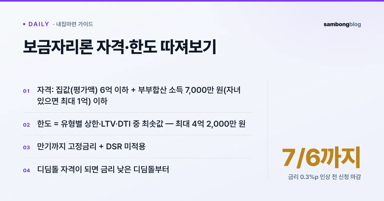 보금자리론 자격·한도·금리 핵심 요약 카드