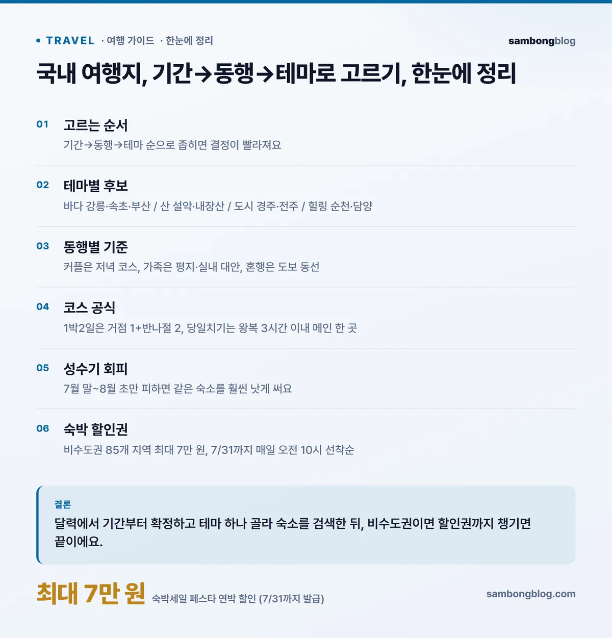 국내 여행지 추천, 테마·계절·동행으로 고르는 법 — 1박2일·당일치기 코스까지 (2026) 핵심 한눈에 정리