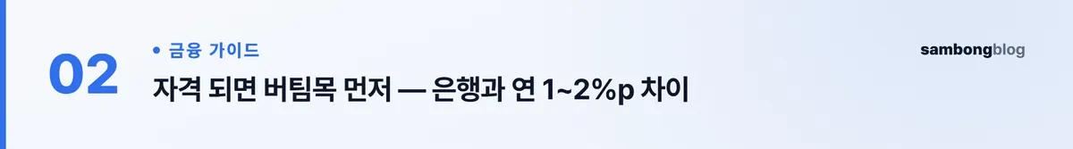 전세대출 월 이자 계산법 — 상환방식·버팀목 금리 비교 (2026) 핵심 포인트 2