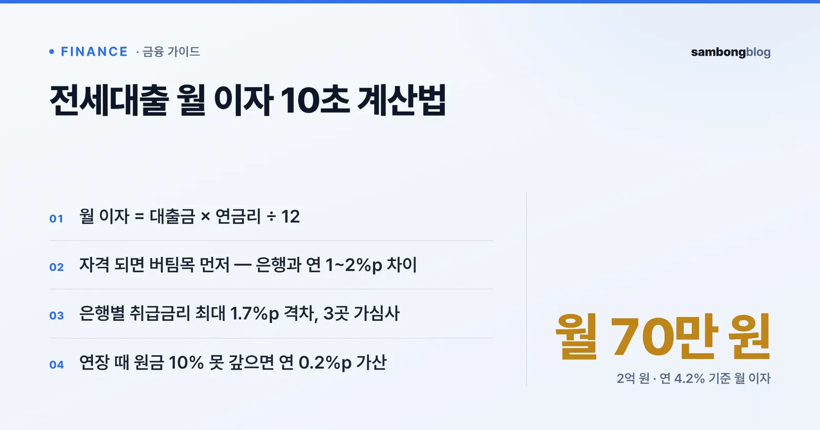 전세대출 월 이자 계산 핵심 요약: 공식·버팀목 우선·은행 3곳 가심사·연장 가산금리