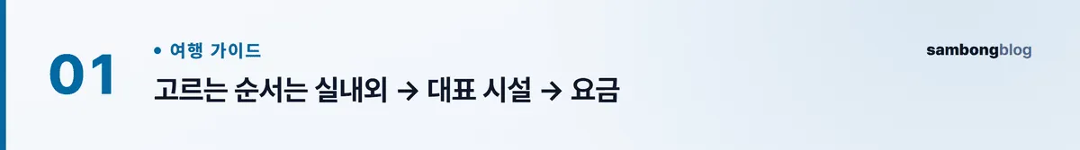 캐리비안베이·오션월드·롯데워터파크 규모와 대표 시설 비교
