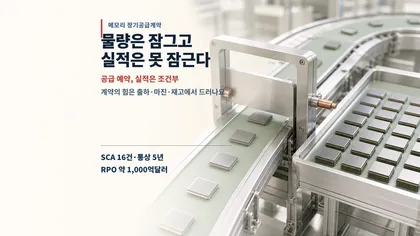 메모리 LTA란? 공급 확보와 실적을 가르는 계약 조건