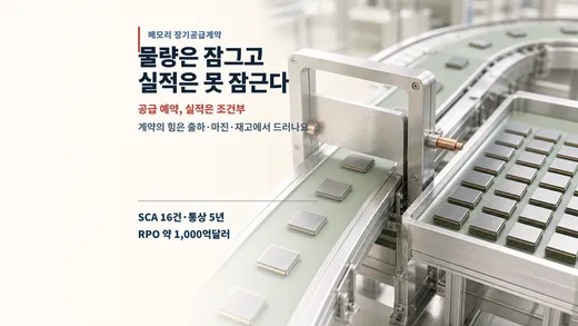 메모리 LTA란? 공급 확보와 실적을 가르는 계약 조건