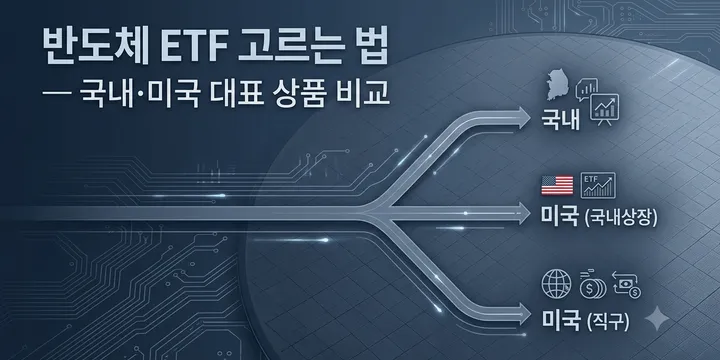 반도체 ETF 고르는 법 — 국내·미국 대표 상품, 뭘 담고 뭘 골라야 하나
