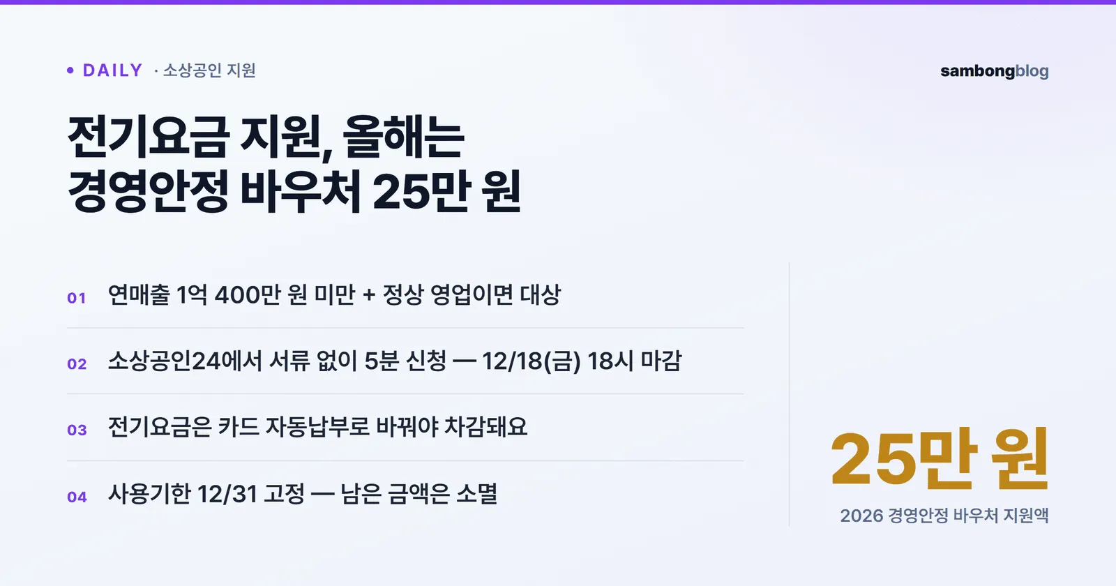 경영안정 바우처 대상·신청·마감 핵심 요약