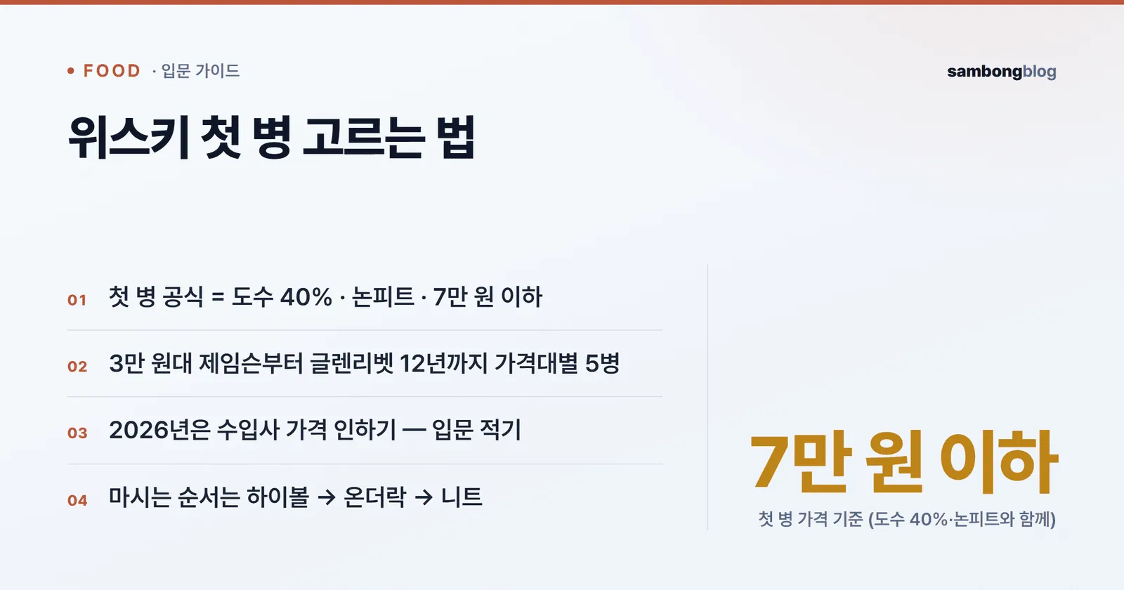 위스키 입문 첫 병 고르는 기준과 가격대별 추천 요약
